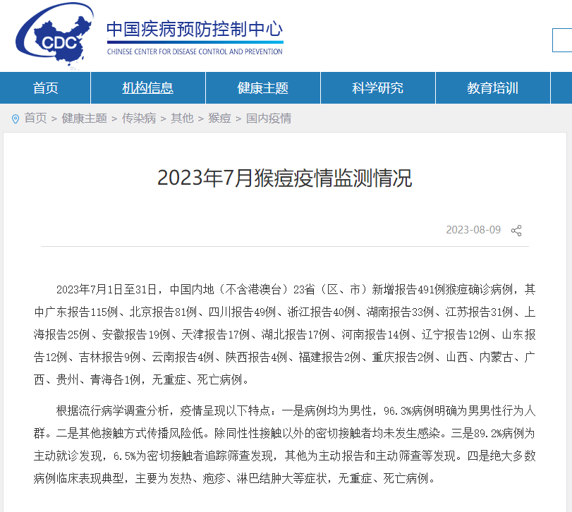 7月中国内地新增491例猴痘病例